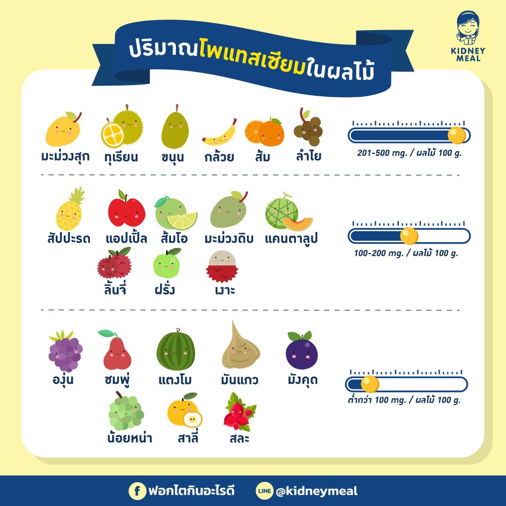 %e0%b9%82%e0%b8%9e%e0%b9%81%e0%b8%97%e0%b8%aa%e0%b9%80%e0%b8%8b%e0%b8%b5%e0%b8%a2%e0%b8%a1-edit1-01