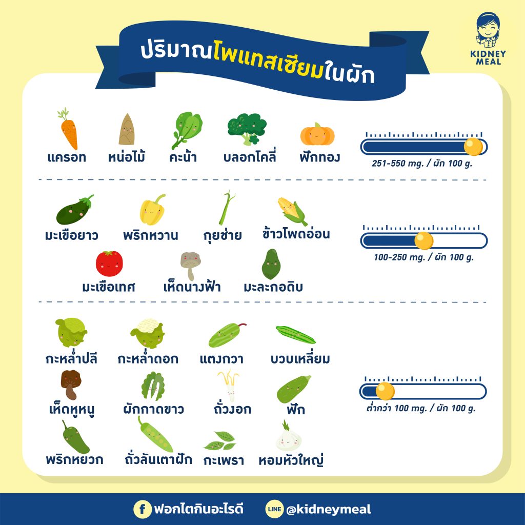 %e0%b9%82%e0%b8%9e%e0%b9%81%e0%b8%97%e0%b8%aa%e0%b9%80%e0%b8%8b%e0%b8%b5%e0%b8%a2%e0%b8%a1-edit1-02