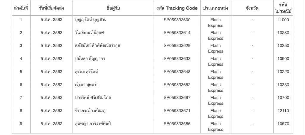 91cd38e4-7fef-4ed1-a927-24c344674718